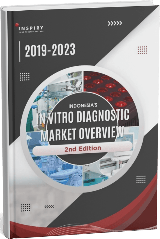 In Vitro Diagnostic Market Overview in Indonesia (Edition 2)
