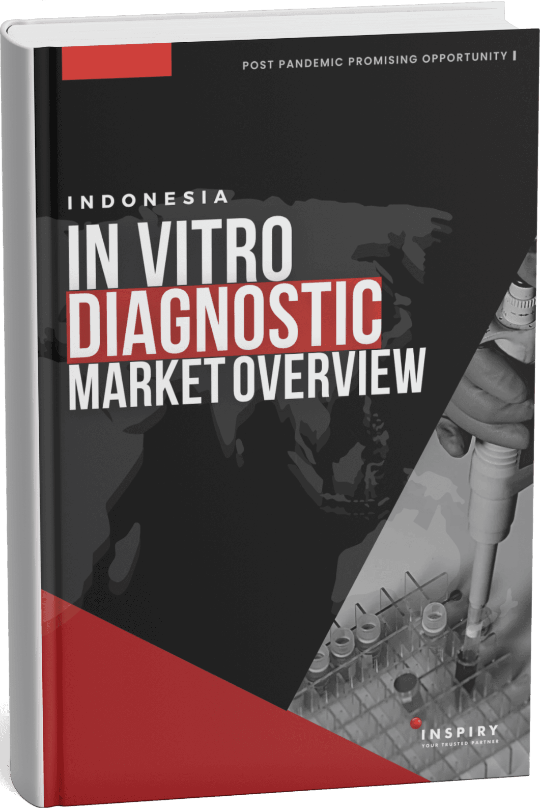 Medical Devices Market Overview