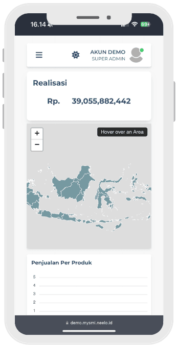 Sales Management System mobile view