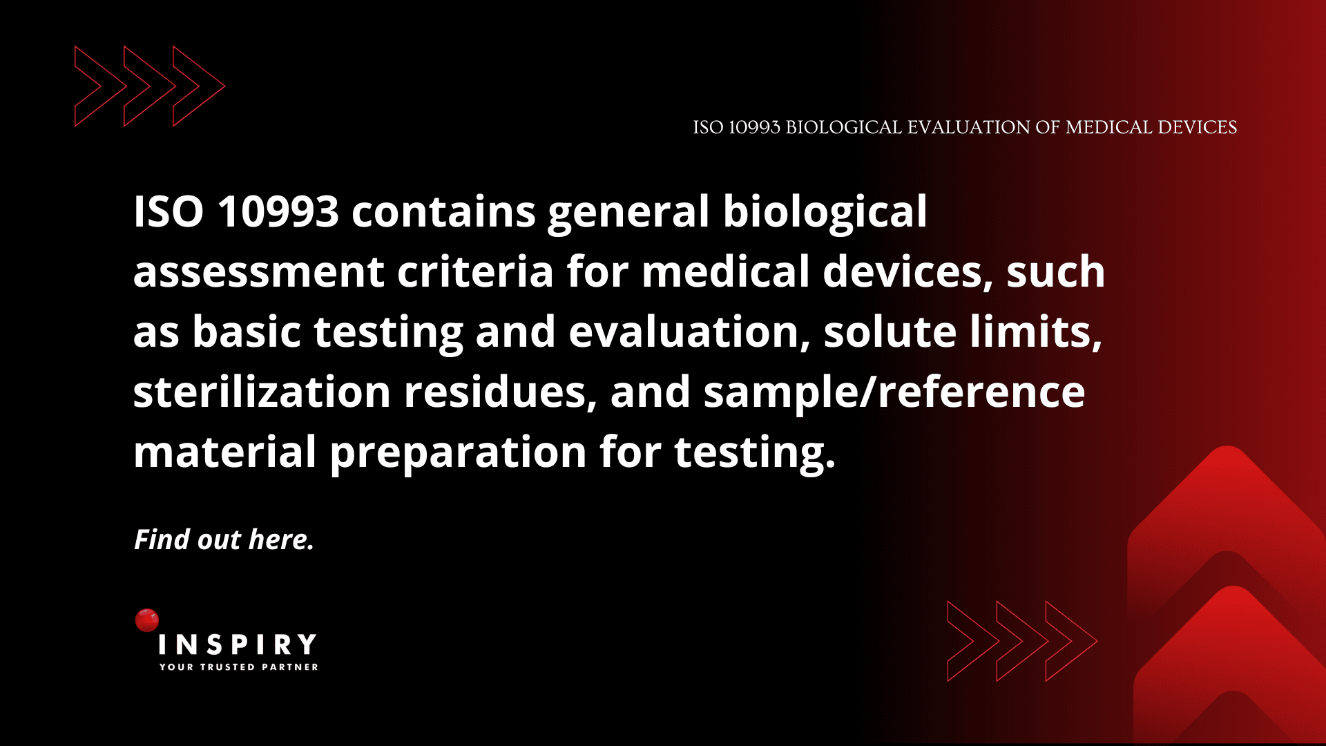 ISO 10993 Biological Evaluation of Medical Devices