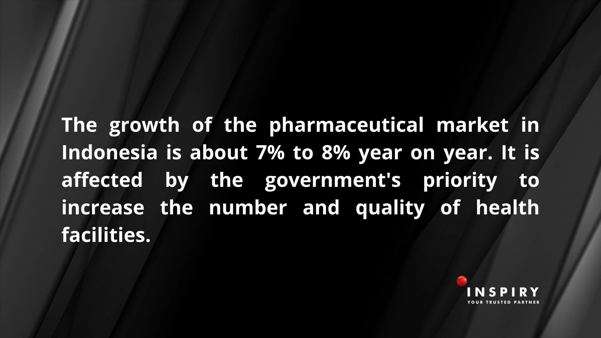 Indonesia Pharma Resilience & Market Opportunities in 2024