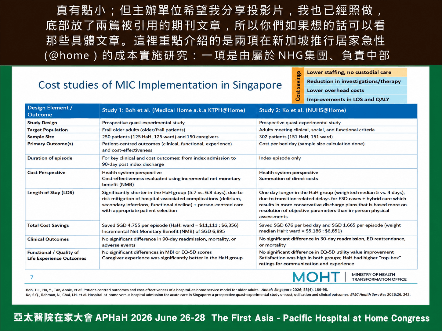 INSIGHT HANGAT DARI TAIPEI : Bukan menambah jumlah kamar rawat inap, Penerapan layanan Hospital at Home sebagai strategi dalam mengatasi kebuntuan Ekspansi Rumah Sakit.